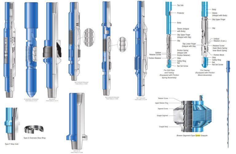 Oilfield Fishing Tools With Catalogs Drilling Manual