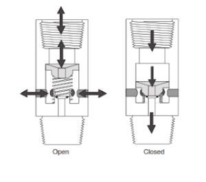 Mud Motor In Drilling: Components & Operations - DRILLING MANUAL