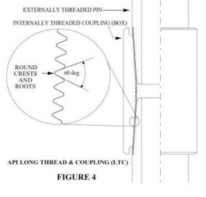 btc casing connection