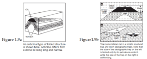 Fundamental Principles Of IWCF Well Control - DRILLING MANUAL