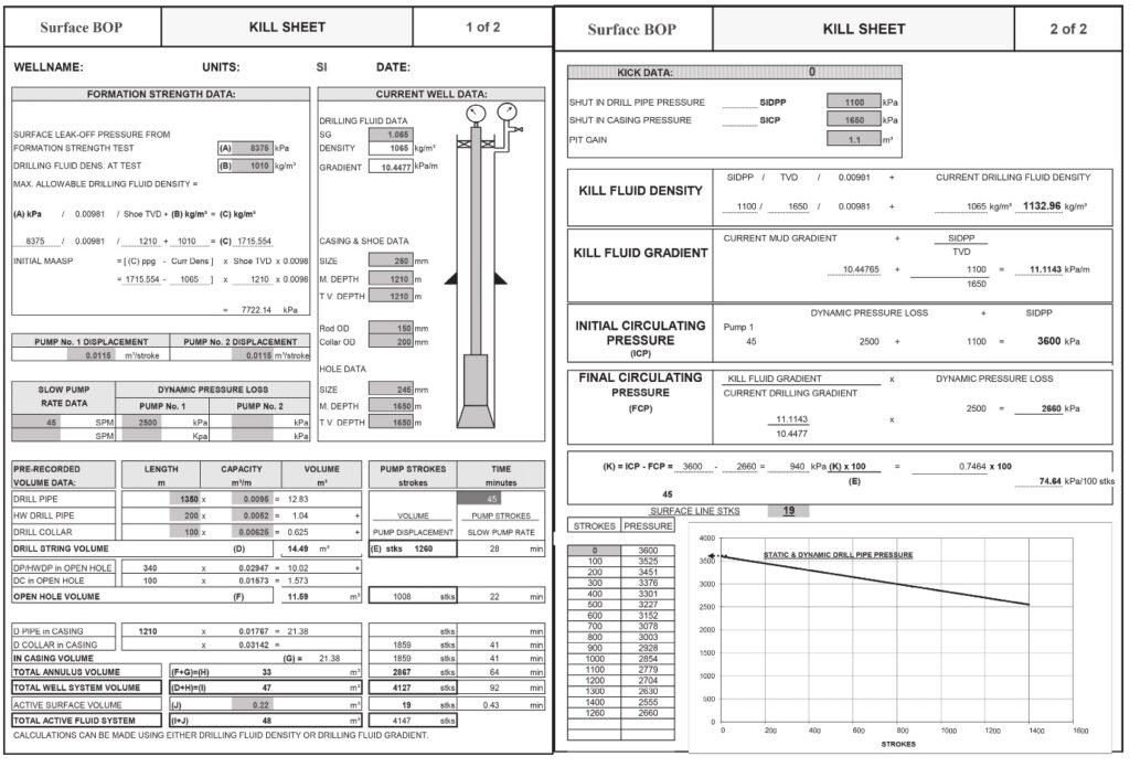 Kill sheet (solved one)