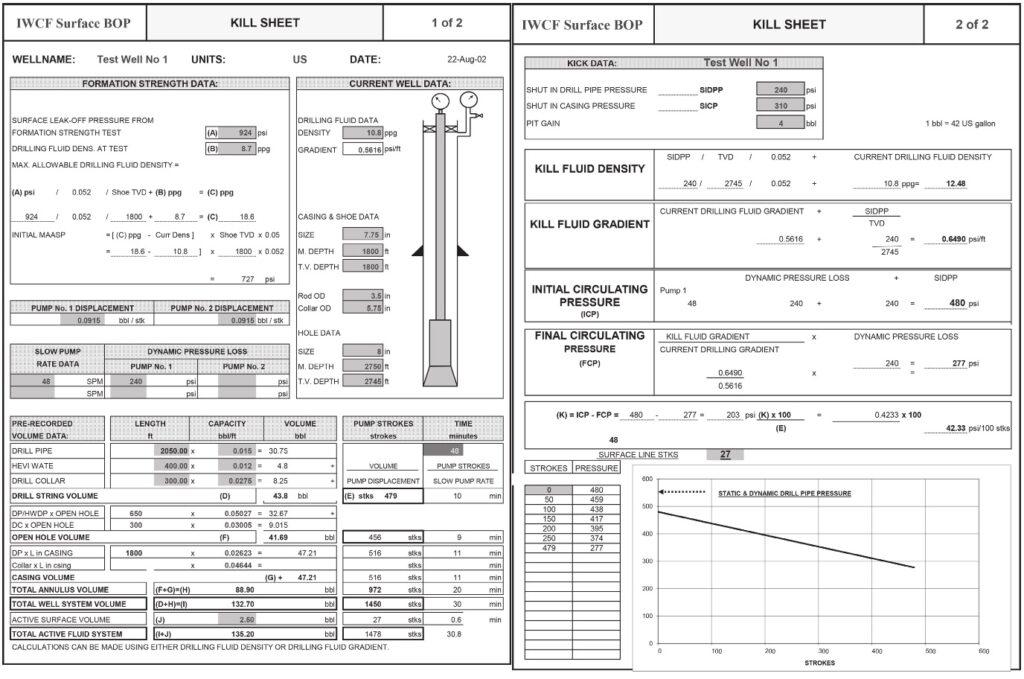 kick calculations