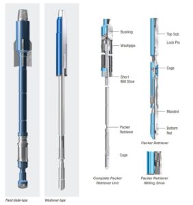 Oilfield Fishing Tools With Catalogs - DRILLING MANUAL