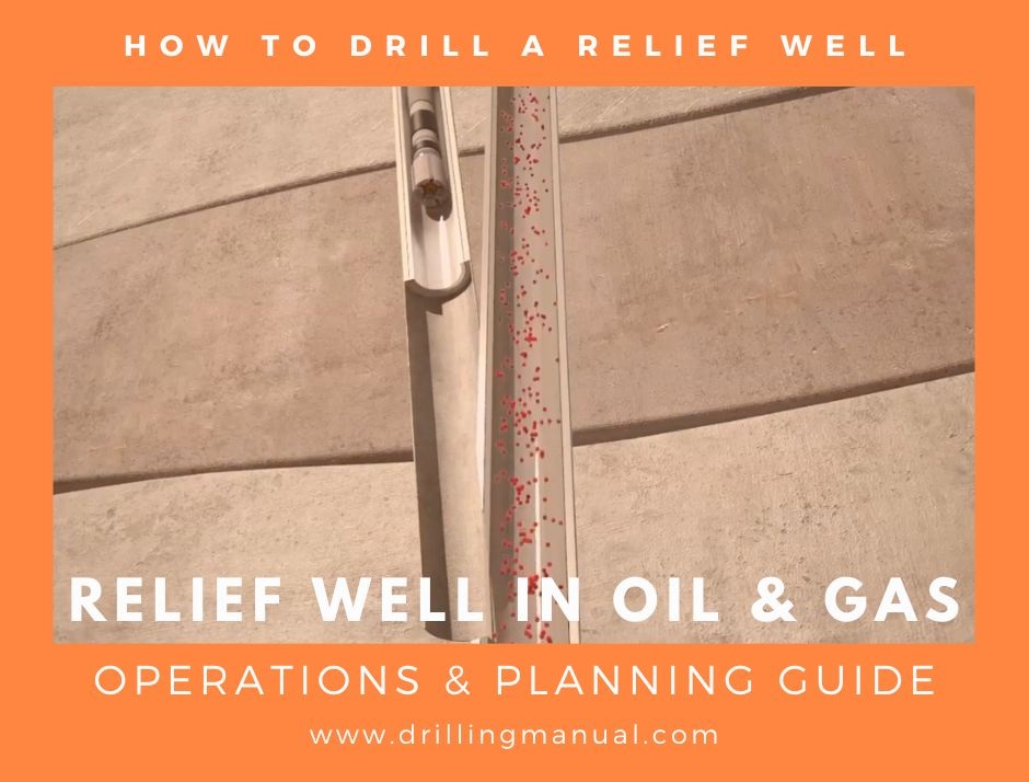 Relief Well Operations & Planning In Oil & Gas