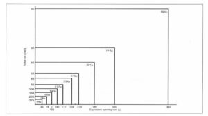 Solids Control In Oil & Gas - DRILLING MANUAL